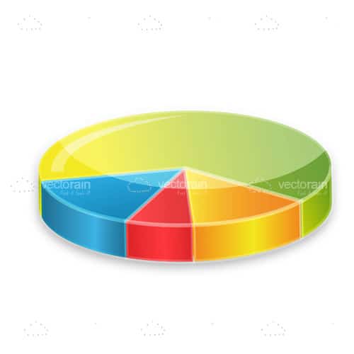 Colourful Pie Chart